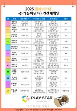 연간교육계획안